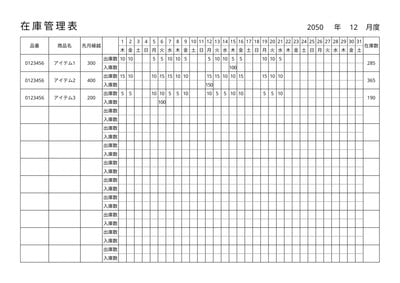 在庫管理表 エクセルテンプレート 無料ダウンロード初心者OK・シンプル設計Bizroute