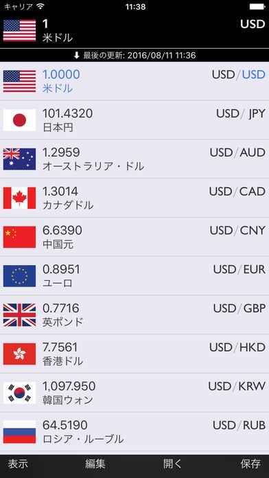 クウェートディナールの通貨地球の歩き方