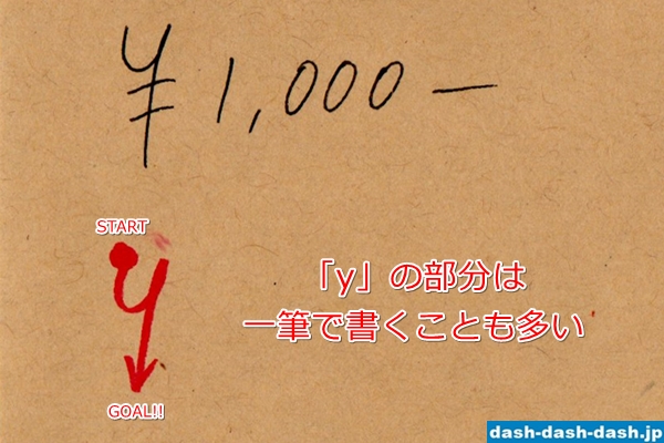 羽が生えて飛んでいるお札・お金のイラストフリー素材 イラストミント