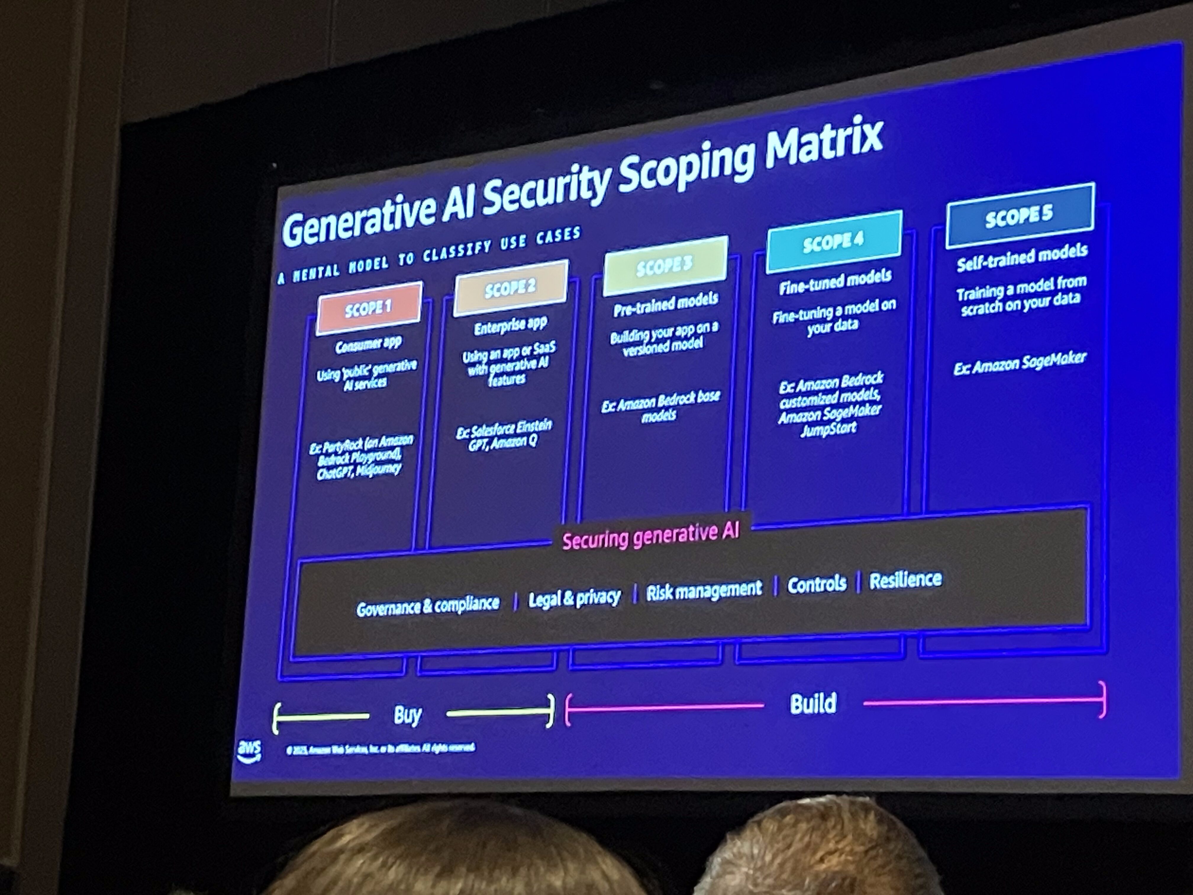 vSphere 7.0 と 7.0 U1 での「ワークロード管理」有効化の違いについて。 NSX-T あり編- vm.gowatana.jp