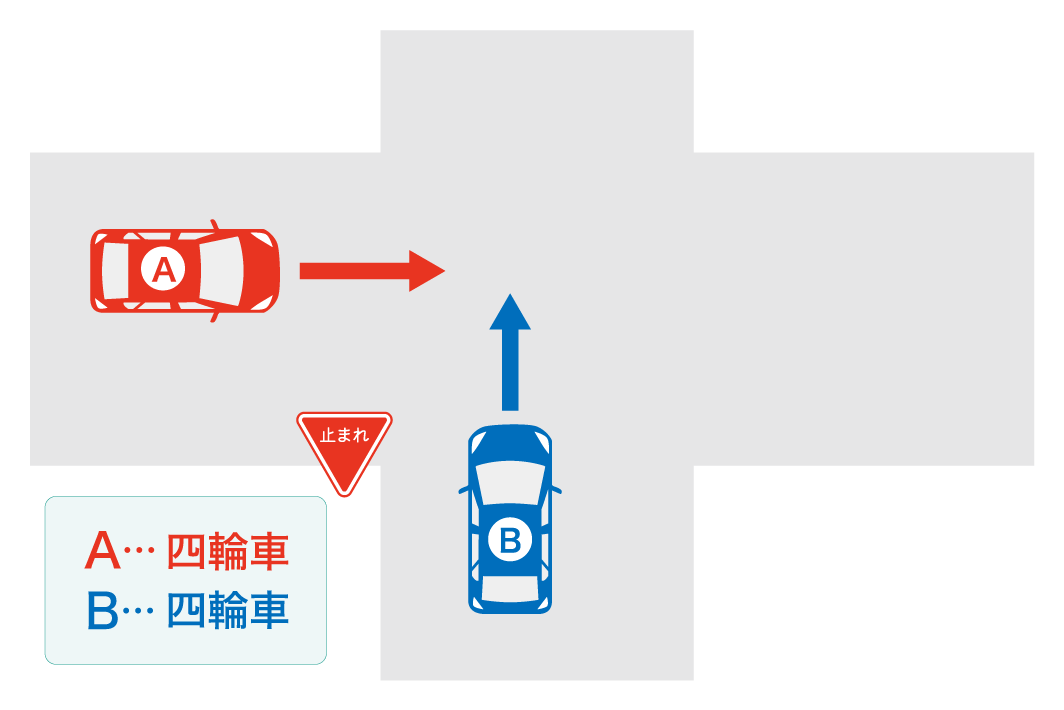 十字道路の写真素材写真素材なら「写真AC」無料 フリー ダウンロードOK