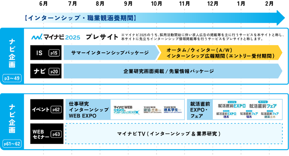 入門編 バナー広告とは？基本から実践まで完全ガイド
