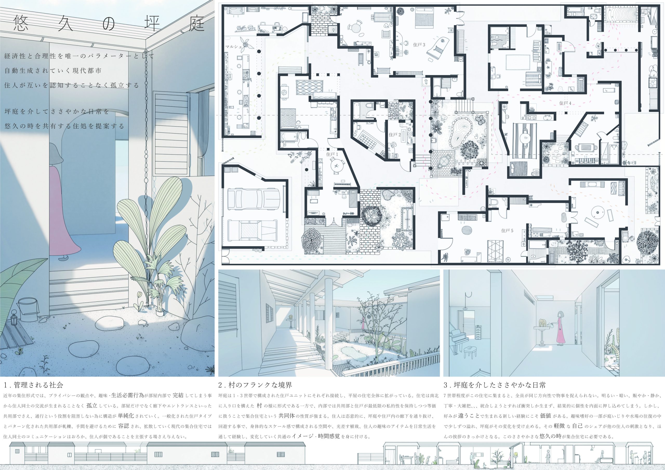 第12回POLUSーポラスー学生・建築デザインコンペティション