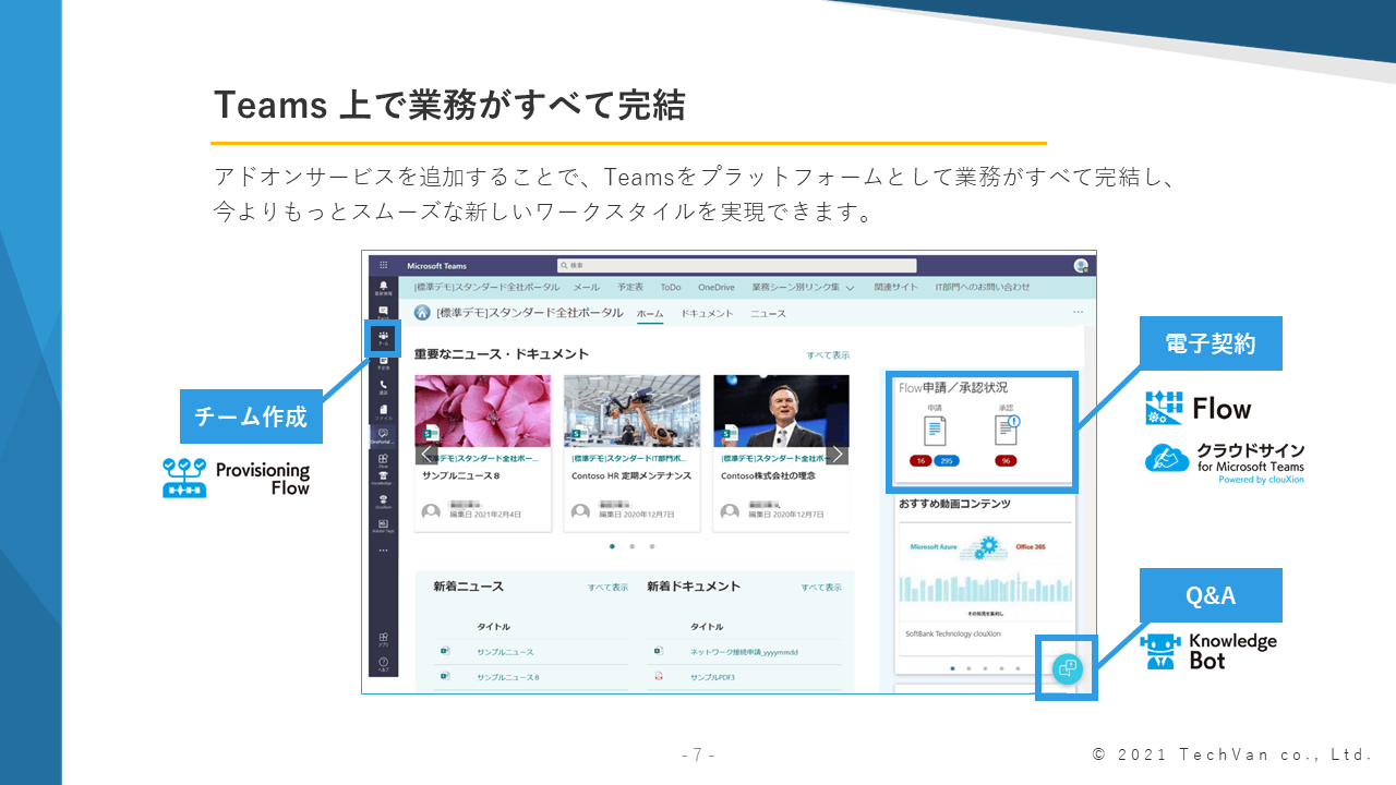 Teamsとは？何ができるか・他製品との違い・料金などをわかりやすく解説 - wiz LANSCOPE ブログ