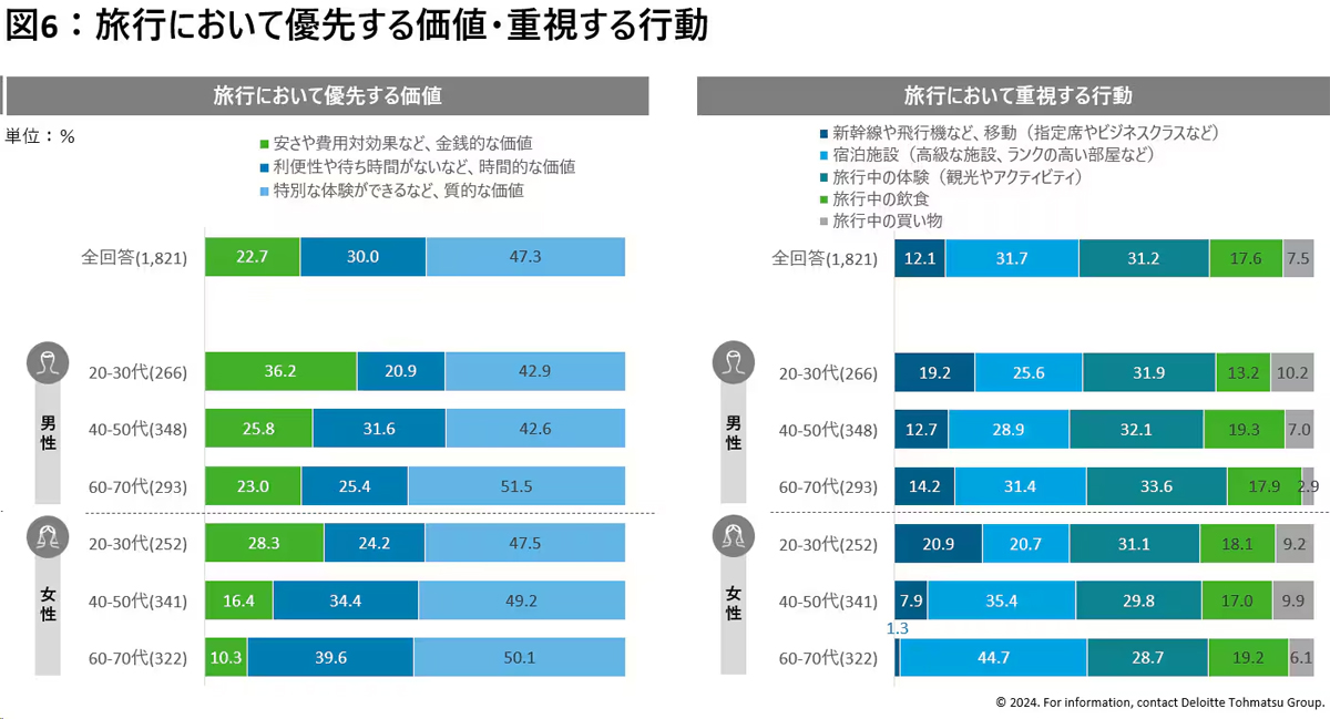 さよ旅の仕事や年収は？年齢や本名などプロフィールも
