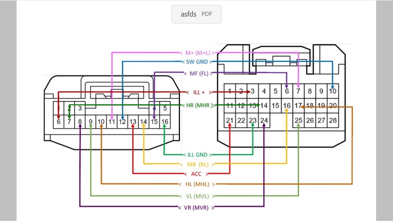 車種別取り付け参考資料