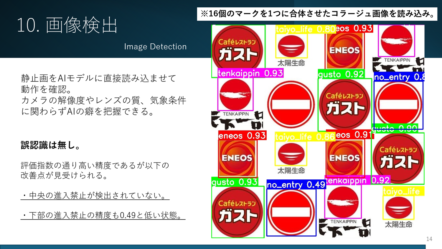 全ての種類が揃う、教材制作にすぐに使える標識・標示「指定方向外進行禁止 左斜めの道路へ左折禁止3のイラスト素材73419659- PIXTA