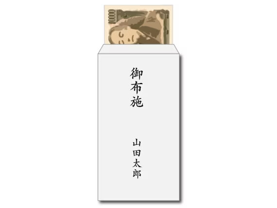 現金書留セットのご紹介 御祝儀エヌビー社