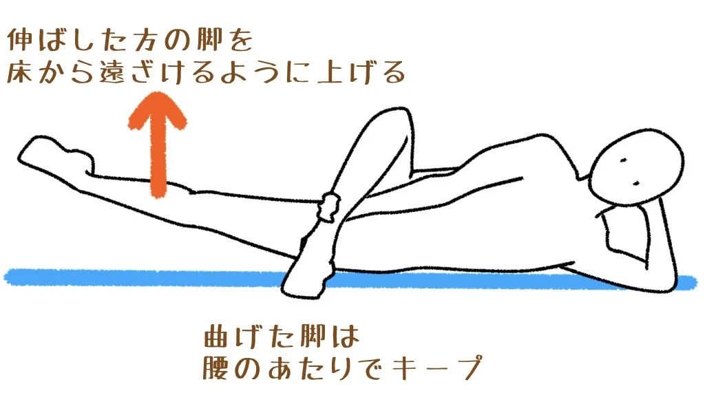 正常位になると萎えるのはなぜですか？」～ 勃起の質は自律神経次第 ～【勃起LINE相談】 |