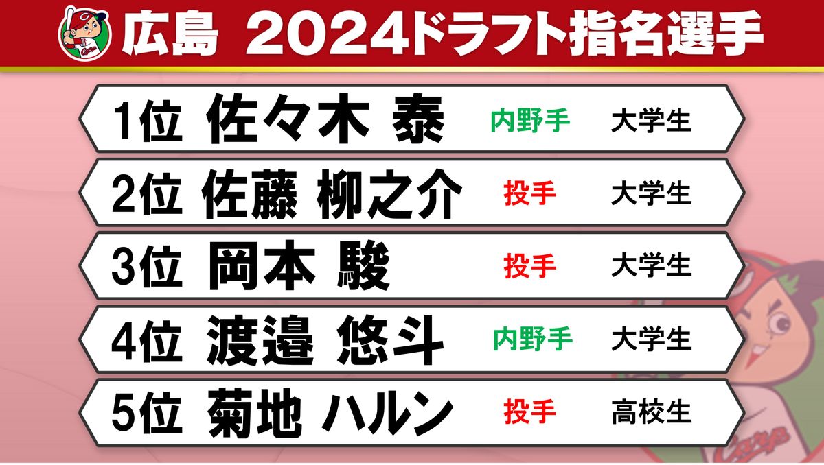 本指名をもらえるコツは？NO.1キャバ嬢が本指名をとるコツを教えます！ – キャバクラをお探しならラウンジバイト！