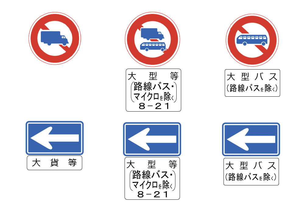大型車進入禁止の写真素材 - PIXTA