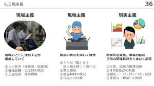 生産統制における現品管理とは？事例を用いて分かりやすく解説！Setchan製造業ブログ