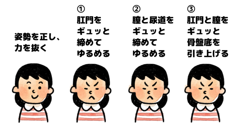 オナニーでどうやったらイクの？イクってなに？ | セイシル