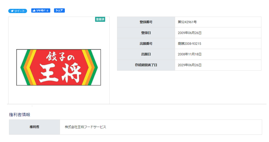 この戦いを待っていた！株式会社イートアンドホールディングス