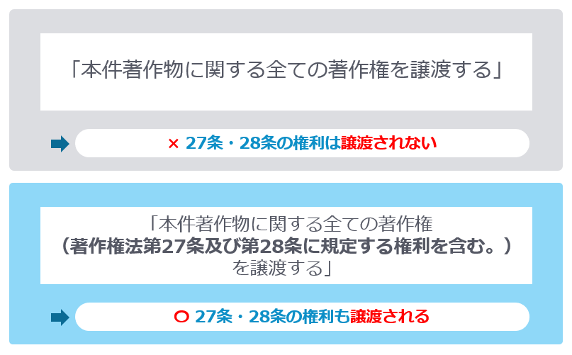 企業・ショップロゴ著作権譲渡可 制作いたしますロゴ作成の外注・デザイン代行ランサーズ