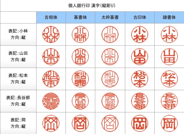 銀行印とは？作り方のポイント・注意点印鑑本舗