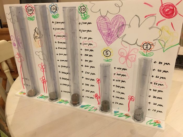 「第４０回 ゆうちょアイデア貯金箱コンクール」入賞作品