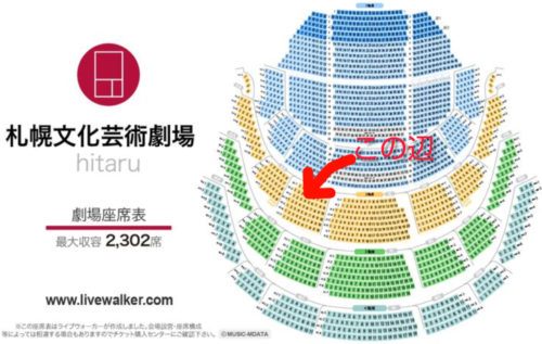 シアターオーブ 21列TikTok