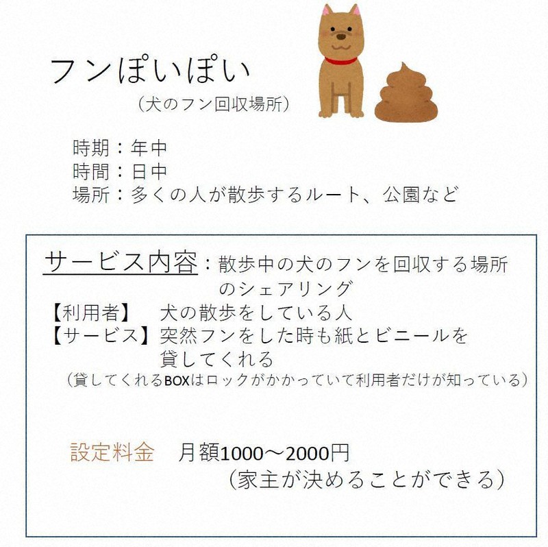 軒先株式会社とシェアリングエコノミー推進に関する協定を締結しました - 湯沢市ホームページ