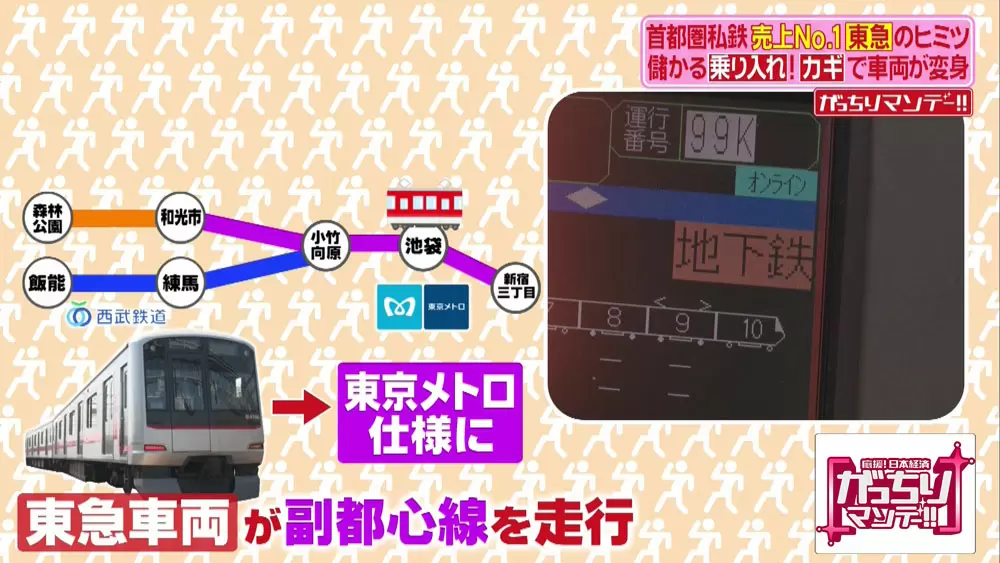 4社相互乗り入れ30周年 in 北総 & 北総II期線 開業30周年鉄人騎士。鉄 パワーランド *^ω^*- 楽天ブログ