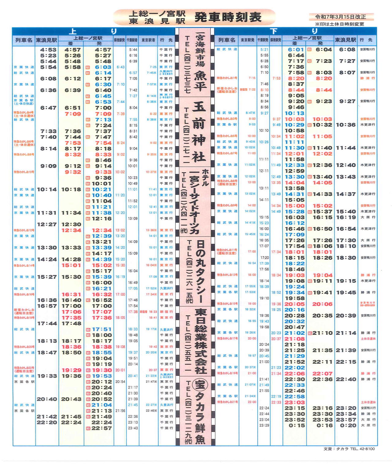 名鉄一宮駅 名鉄名古屋本線 名鉄岐阜方面 の時刻表 - Yahoo!路線情報