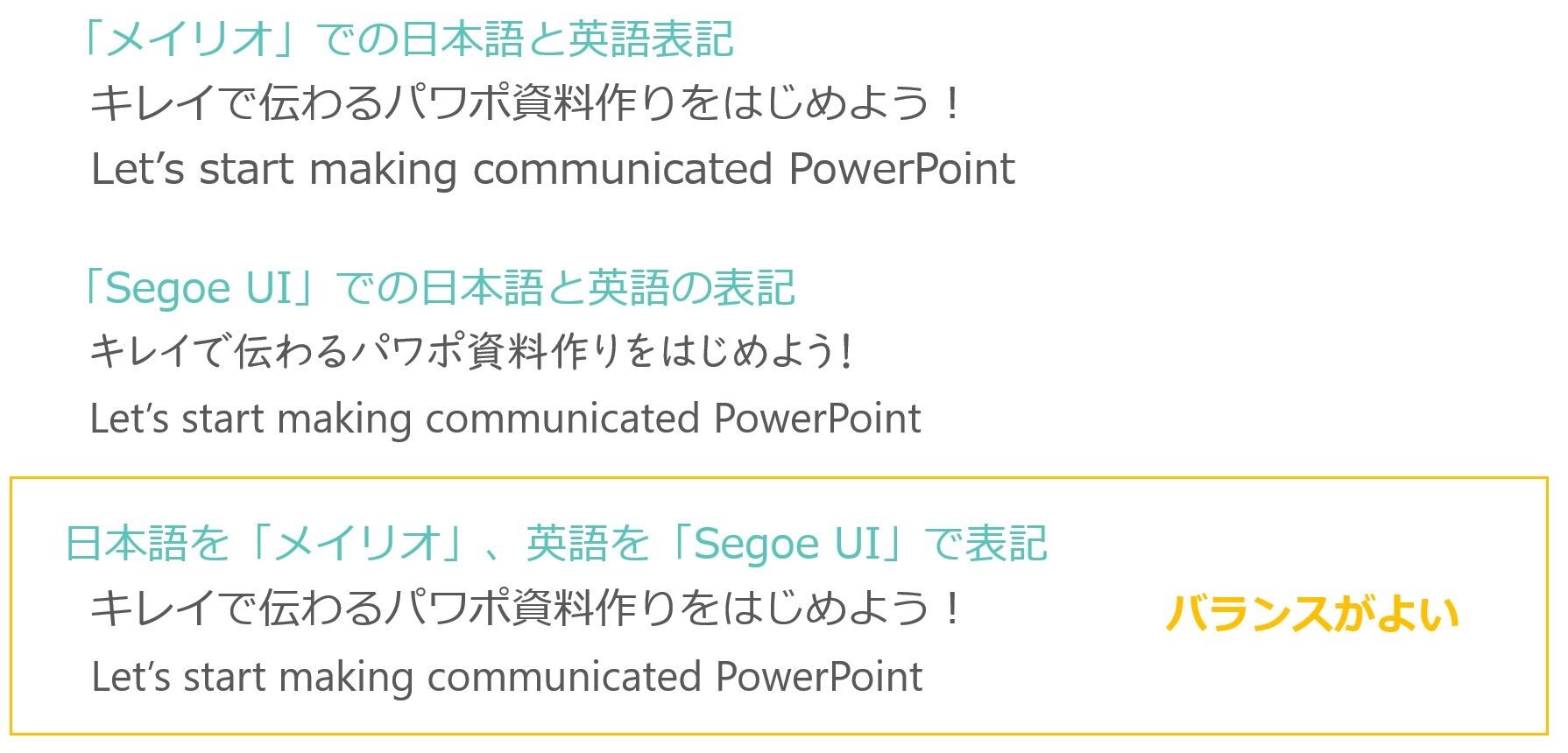 2,985円～、プレゼン資料作成に効果的なフォント選びと基本知識デザインポケット