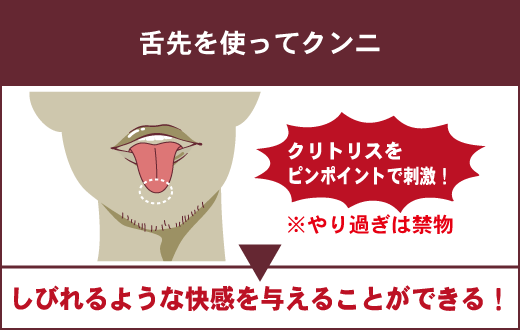 クンニのやり方を学ぶ！【日暮里駅前クンニ塾】 - 2023年09月