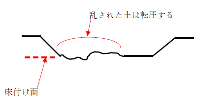 竣工検査」って何？プロが解説するチェックポイントや流れについて - さくら事務所