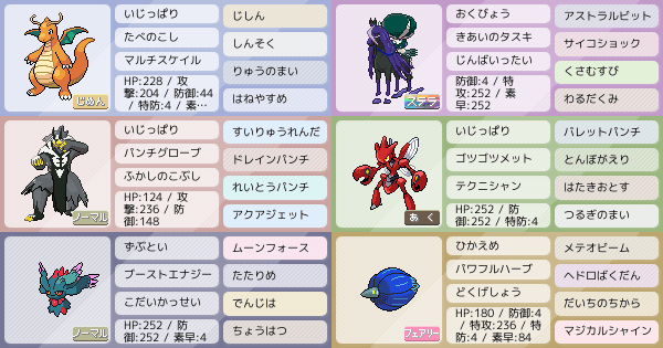 S5ダブル最終27位 ハバタクカミとハバタクカメ│リバティノート