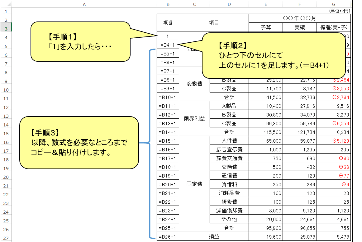 PowerPointとExcelを連携して見やすい表やグラフを作る方法パワポでデザイン