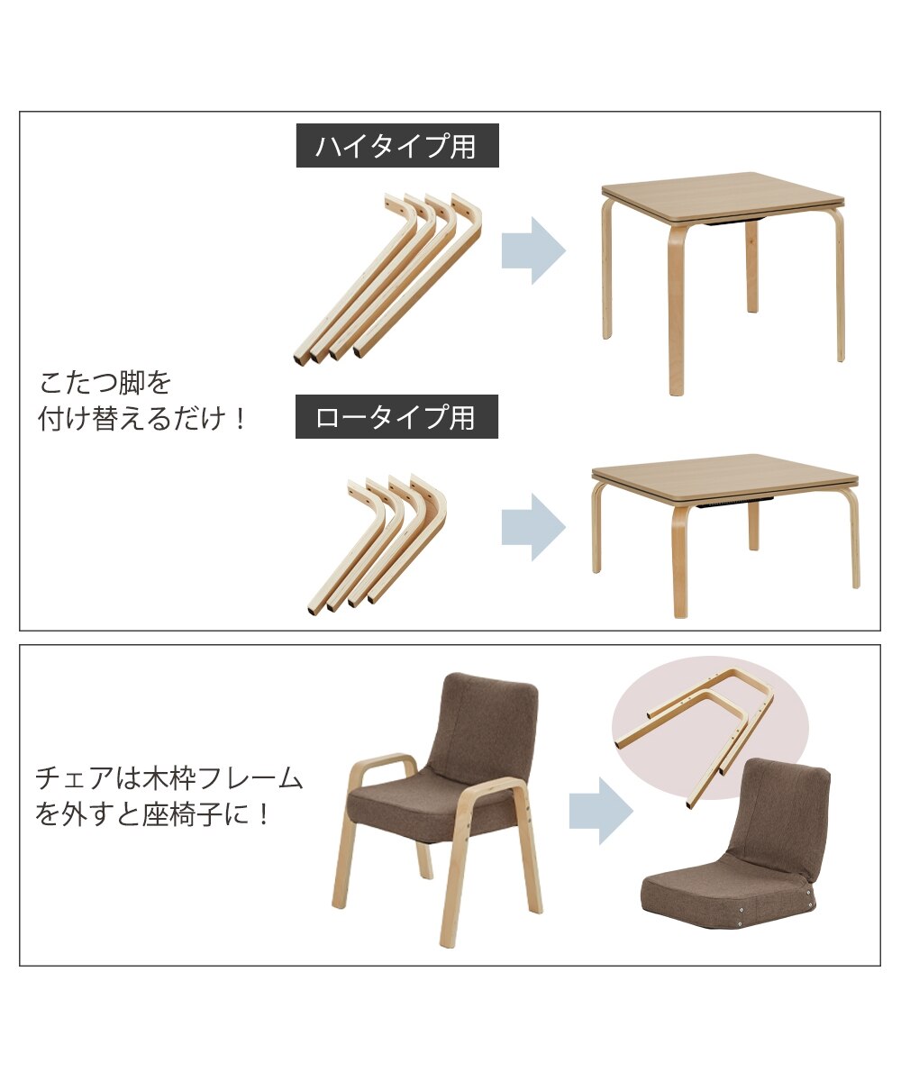 楽天市場 テレワーク こたつの通販