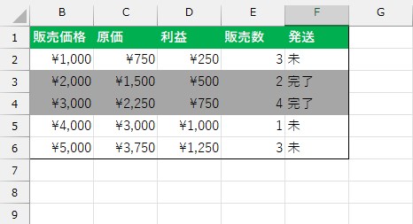 Excel エクセル の条件付き書式を使いこなす！基本的な操作から自動で色付け