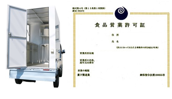 移動販売車で雑貨屋を開業するには？ケース別の必要な許可や準備、成功させるポイントも解説！ - MYキッチンカー 移動販売車の製作、中古車販売 、開業～出店サポート移動販売車の製作、中古車販売、開業～出店サポート