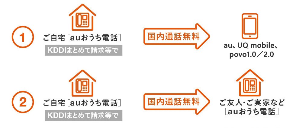 LINEの通話履歴の見方や削除する方法をまとめて解説 | Lステップ公式ブログ