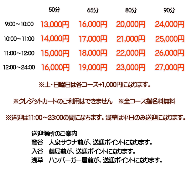 ソープランドでNN・NSする方法やノースキンソープの傾向を徹底解説！ - 風俗本番指南書