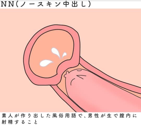 埼玉の西川口でNS・NNできるソープは4つ！他にも無いのか調べてみた！ | 珍宝の出会い系攻略と体験談ブログ