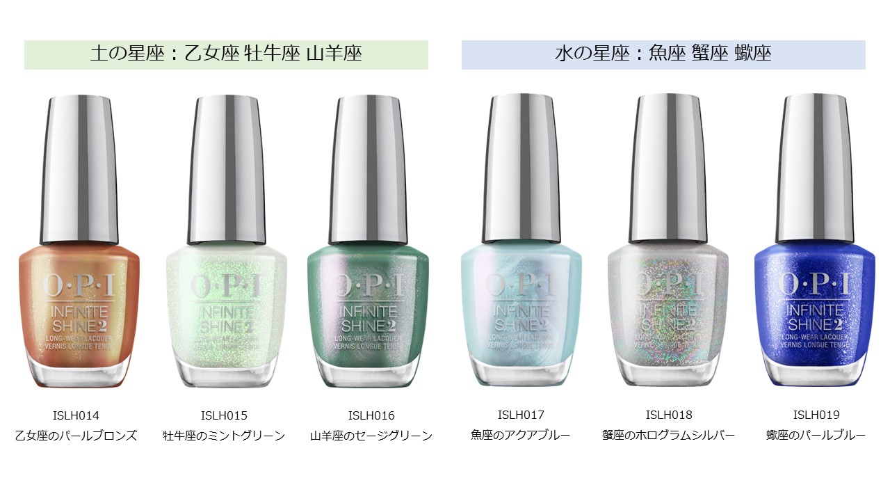 パリッとした食感で、フルーティーで上品な甘さのブルーベリー「OPI」とは？ジューシーなブルーベリーをご紹介 -  さわやかブルーベリーファーム市原さわやかブルーベリーファーム市原