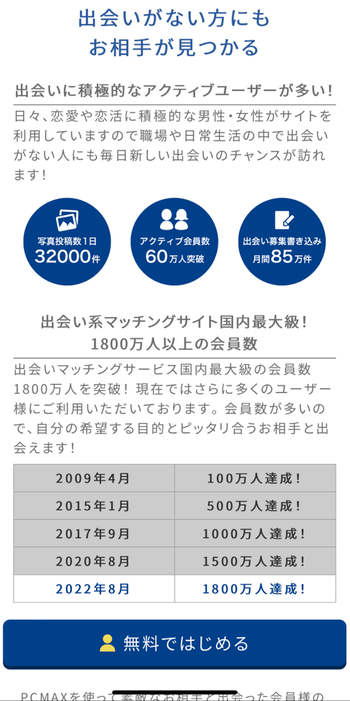 PCMAX体験談｜知り合ったヤンママは純情でベッドでも控えめ。｜M2W