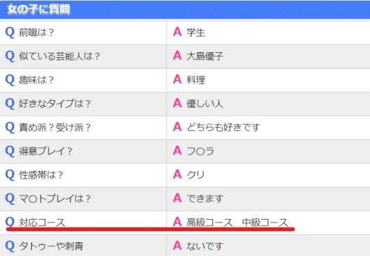 みつき 指名料4000円：SK(和歌山市近郊ソープ)｜駅ちか！