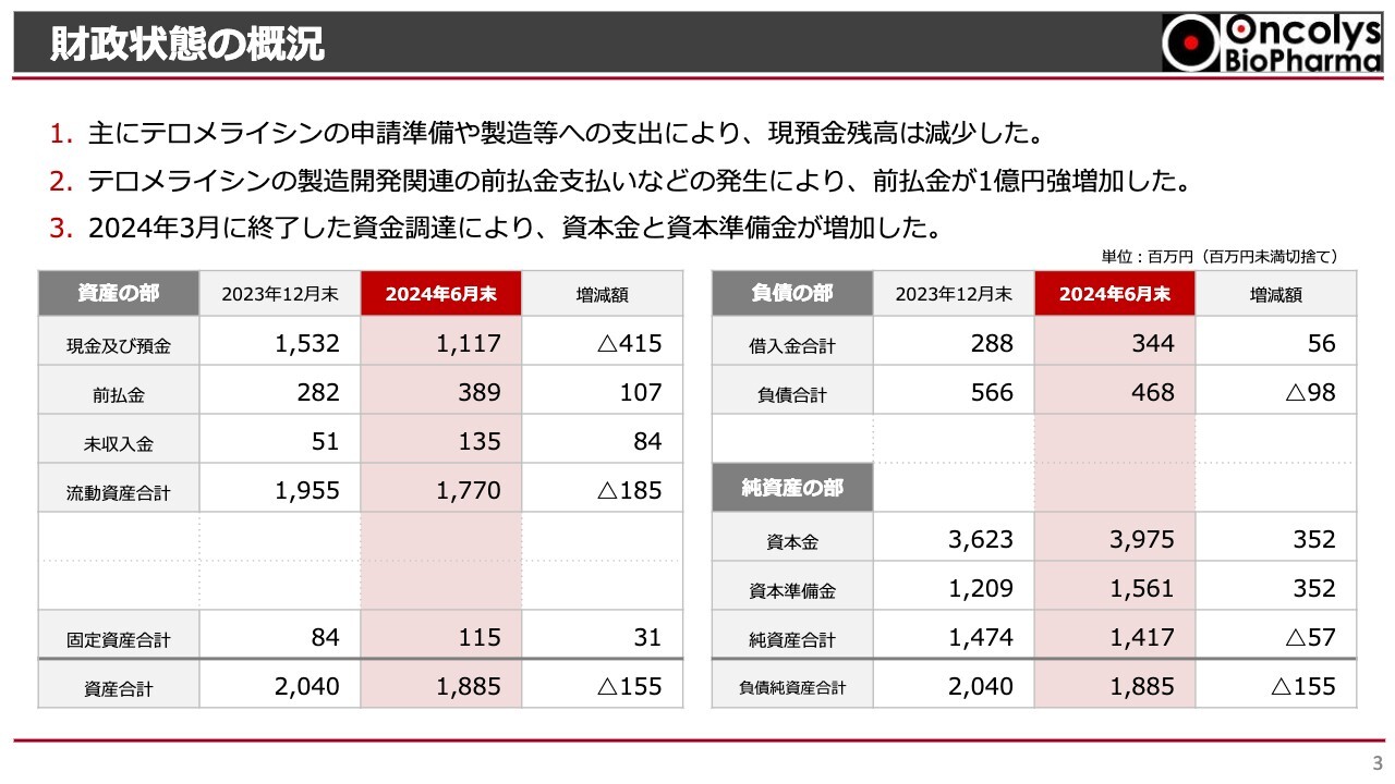 サイゾーのバックナンバー (8ページ目 30件表示) |